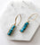 Turquoise Howlite Gold Framed Vertical Bar Earrings